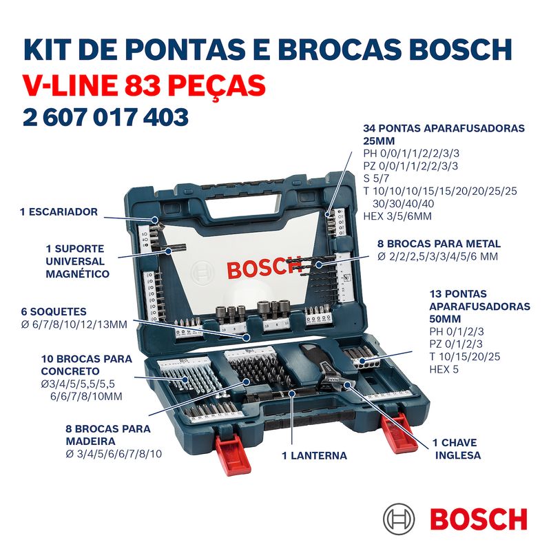 Kit-de-pontas-e-brocas-em-Titanio-Bosch-V-Line-83-pecas-4.jpg