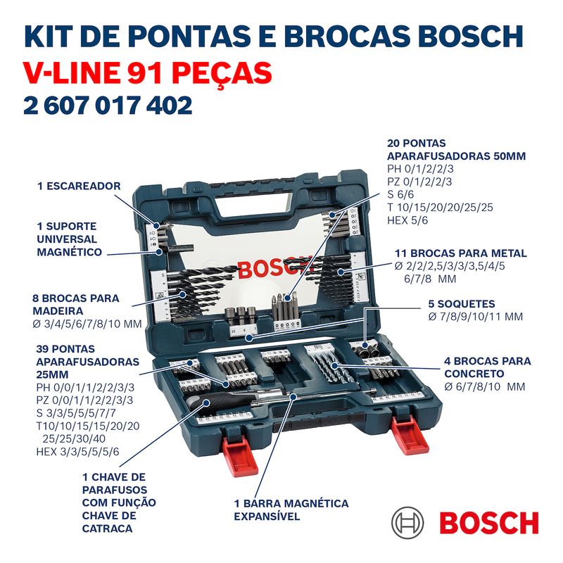 Kit-de-Pontas-e-Brocas-em-Titanio-Bosch-V-Line-91-Pecas-3.jpg