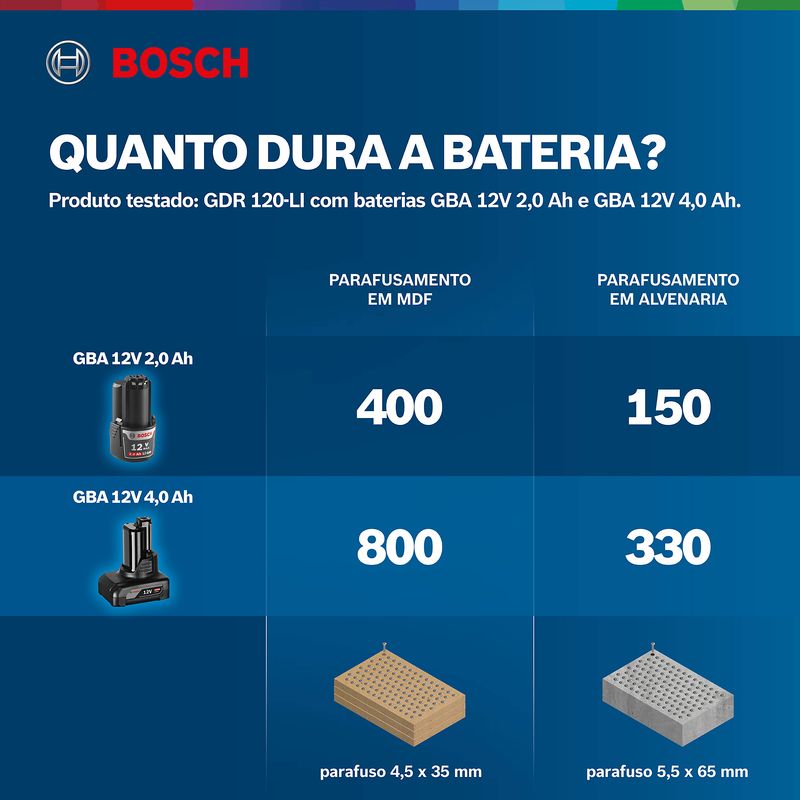 Chave-de-Impacto-a-Bateria-Bosch-GDR-120-LI-12V-4.jpg