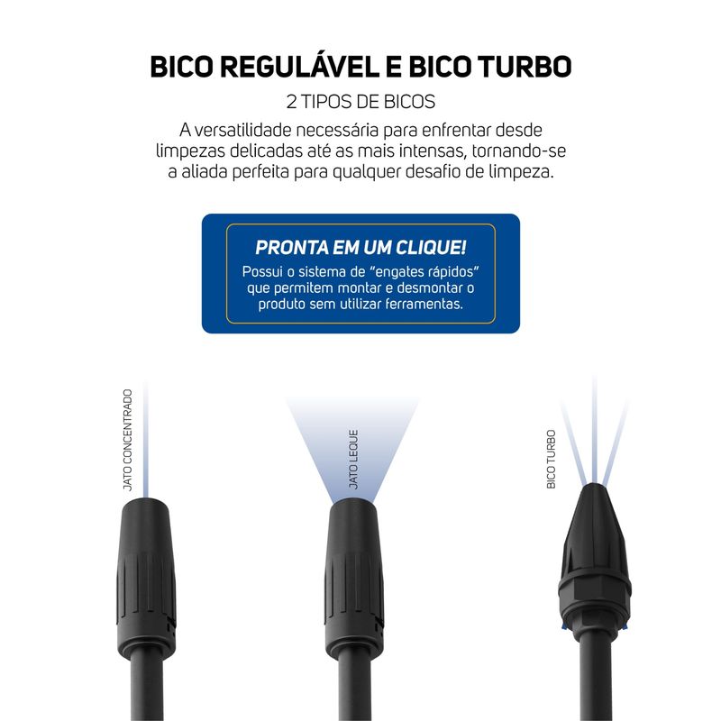 Lavadora de Alta Pressao 1700W WAP Bravo 2550 9.jpg