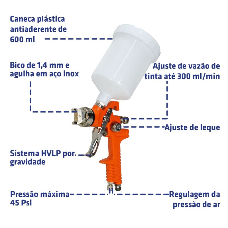 Pistola de Pintura HVLP 1,4mm com Caneca 600ml Intech Machine P827 4.jpg
