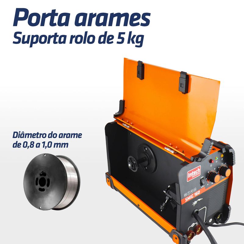 SMIG160-e