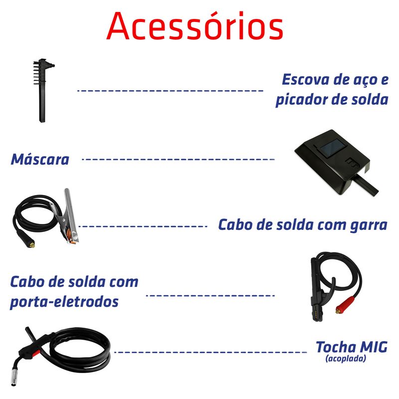 SMIG160-b