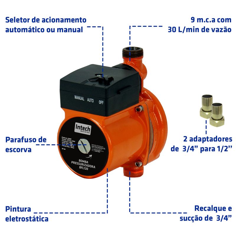 BFL120-2a